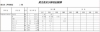 発注表及び検収記録簿