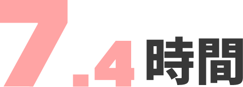 月間平均残業時間